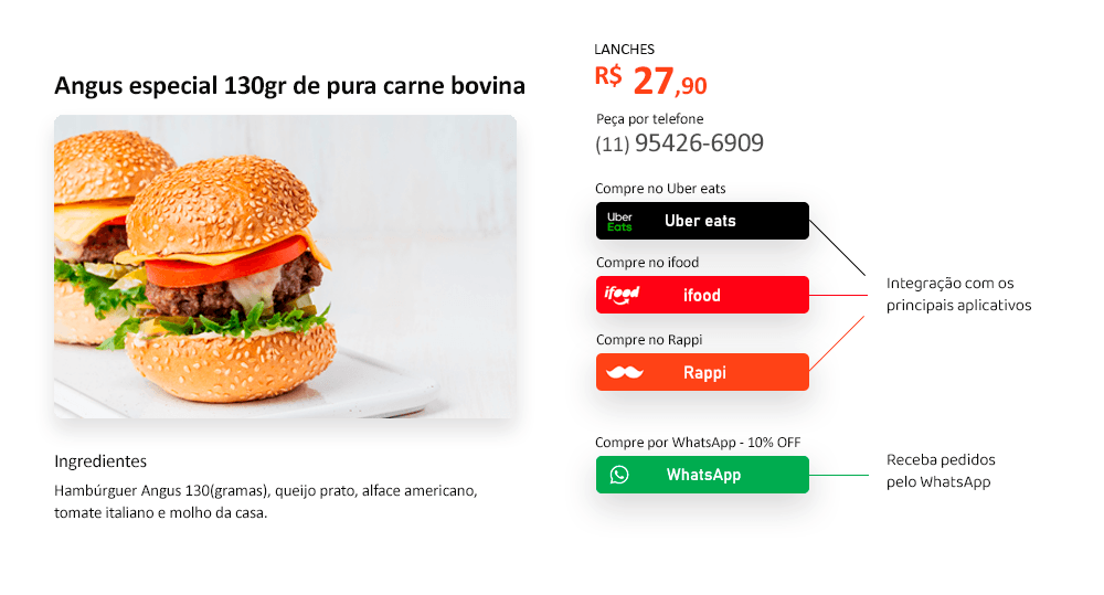 Imagem com detalhes do catálogo digital de delivery